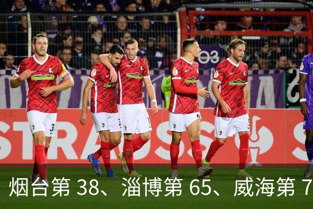烟台第 38、淄博第 65、威海第 75，胶东三城先进制造业持续加码升级